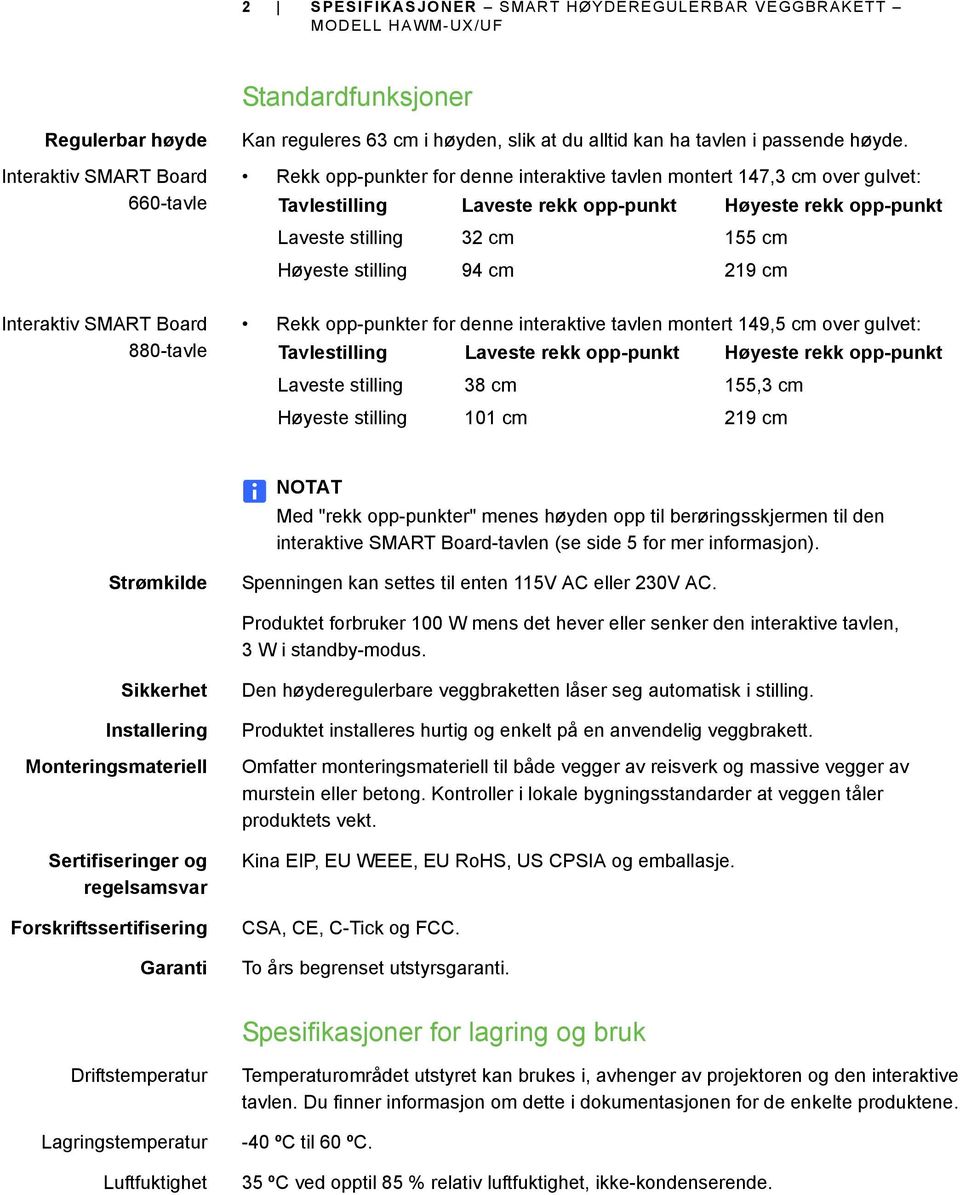 Interaktiv SMART Board 880-tavle Rekk opp-punkter for denne interaktive tavlen montert 149,5 cm over gulvet: Tavlestilling Laveste rekk opp-punkt Høyeste rekk opp-punkt Laveste stilling 38 cm 155,3