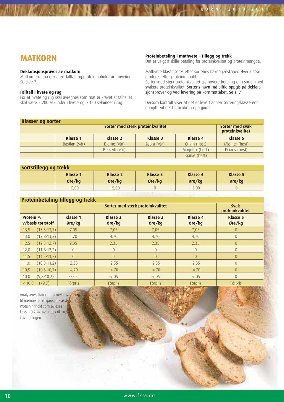 Proteinbetaling i mathvete Tillegg og trekk Det er valgt å skille betaling for proteinkvalitet og proteinmengde. Mathvete klassifiseres etter sortenes bakeegenskaper.