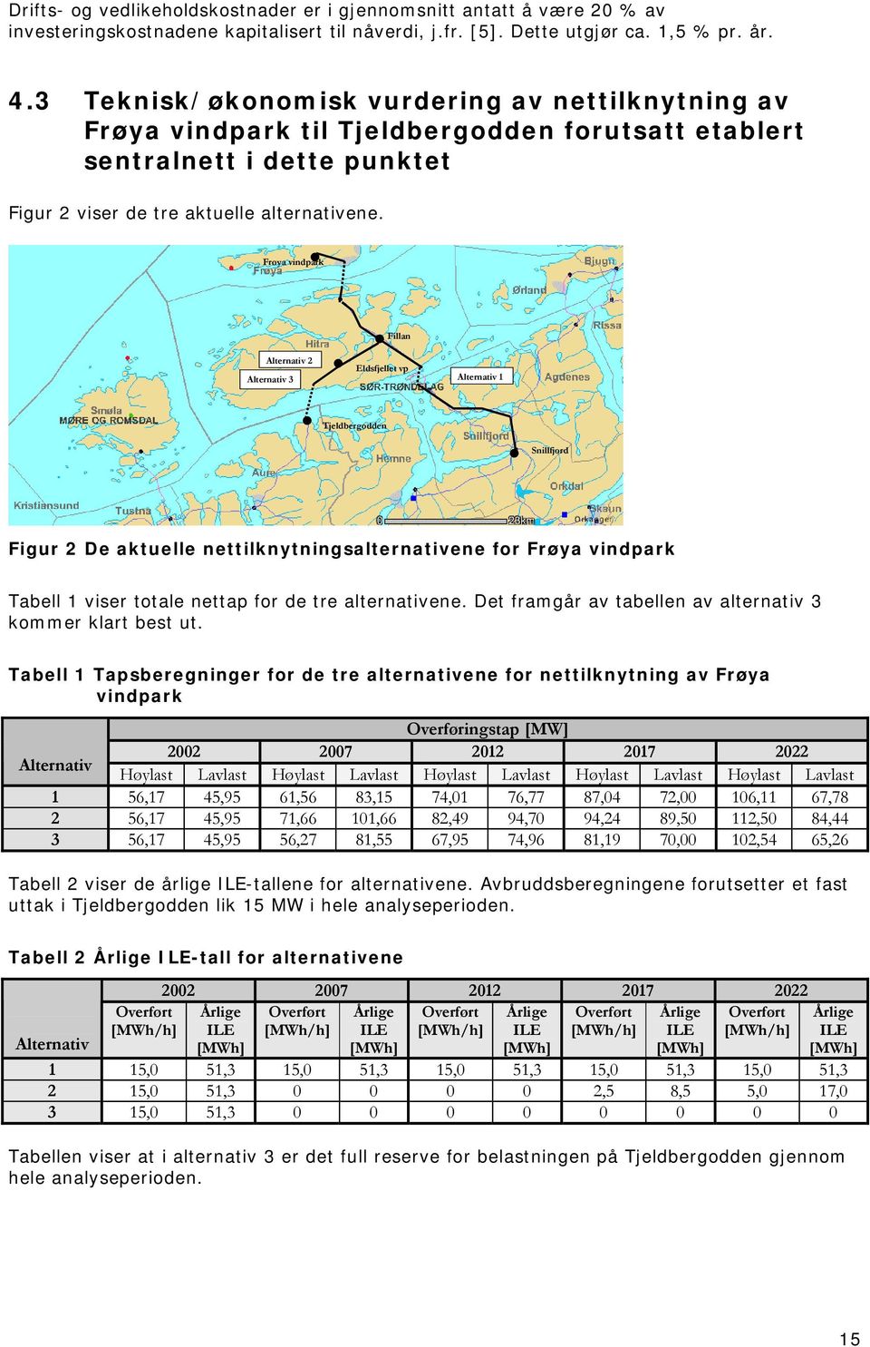 Frøya vindpark Fillan Alternativ 2 Eldsfjellet vp Alternativ 3 Alternativ 1 Tjeldbergodden Snillfjord Figur 2 De aktuelle nettilknytningsalternativene for Frøya vindpark Tabell 1 viser totale nettap