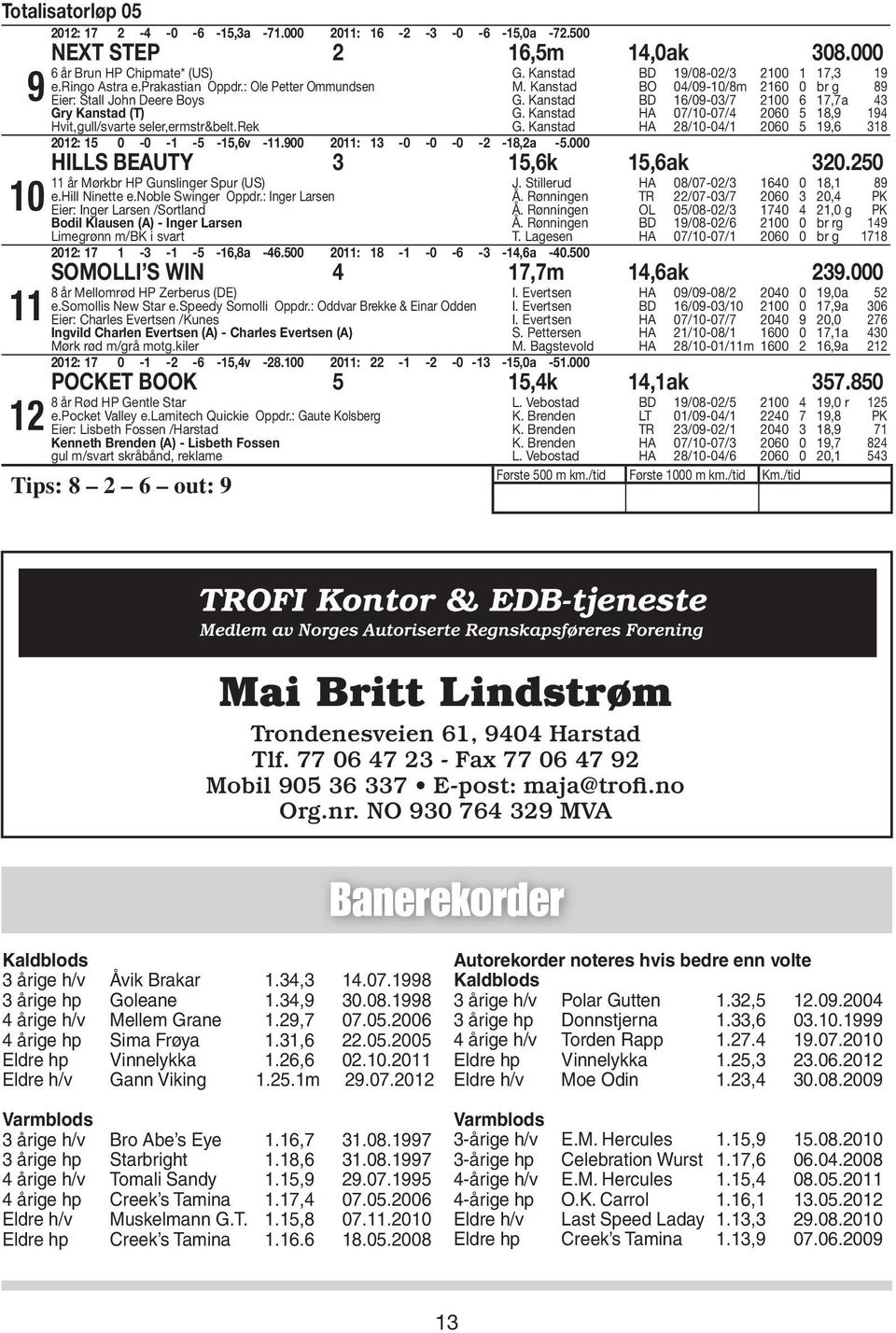 Kanstad BO 04/09-0/ 8m 60 0 br g 89 G. Kanstad BD 6/09-0/ 7 00 6 7,7a 4 G. Kanstad HA 07/0-07/ 4 060 5 8,9 94 G. Kanstad HA 8/0-04/ 060 5 9,6 8 HILLS BEAuTy 5,6k 5,6ak 0.