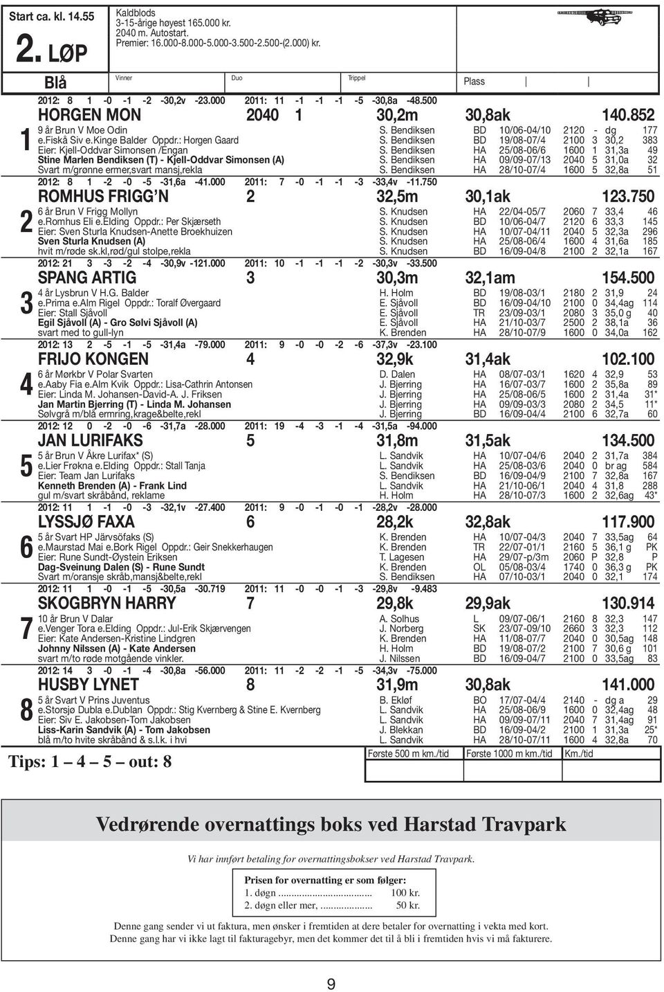 : Horgen Gaard Eier: Kjell-Oddvar Simonsen /Engan Stine Marlen Bendiksen (T) - Kjell-Oddvar Simonsen (A) Svart m/grønne ermer,svart mansj,rekla 0: 8 - -0-5 -,6a -4.000 0: 7-0 - - - -,4v -.750 S.