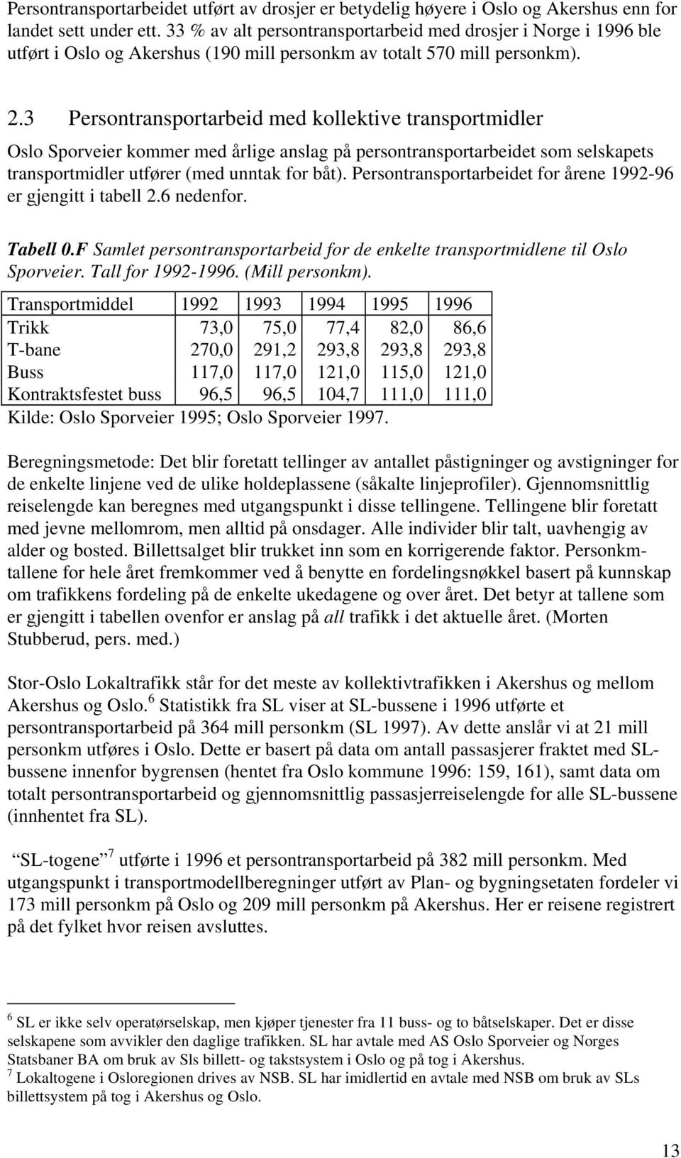 3 Persontransportarbeid med kollektive transportmidler Oslo Sporveier kommer med årlige anslag på persontransportarbeidet som selskapets transportmidler utfører (med unntak for båt).