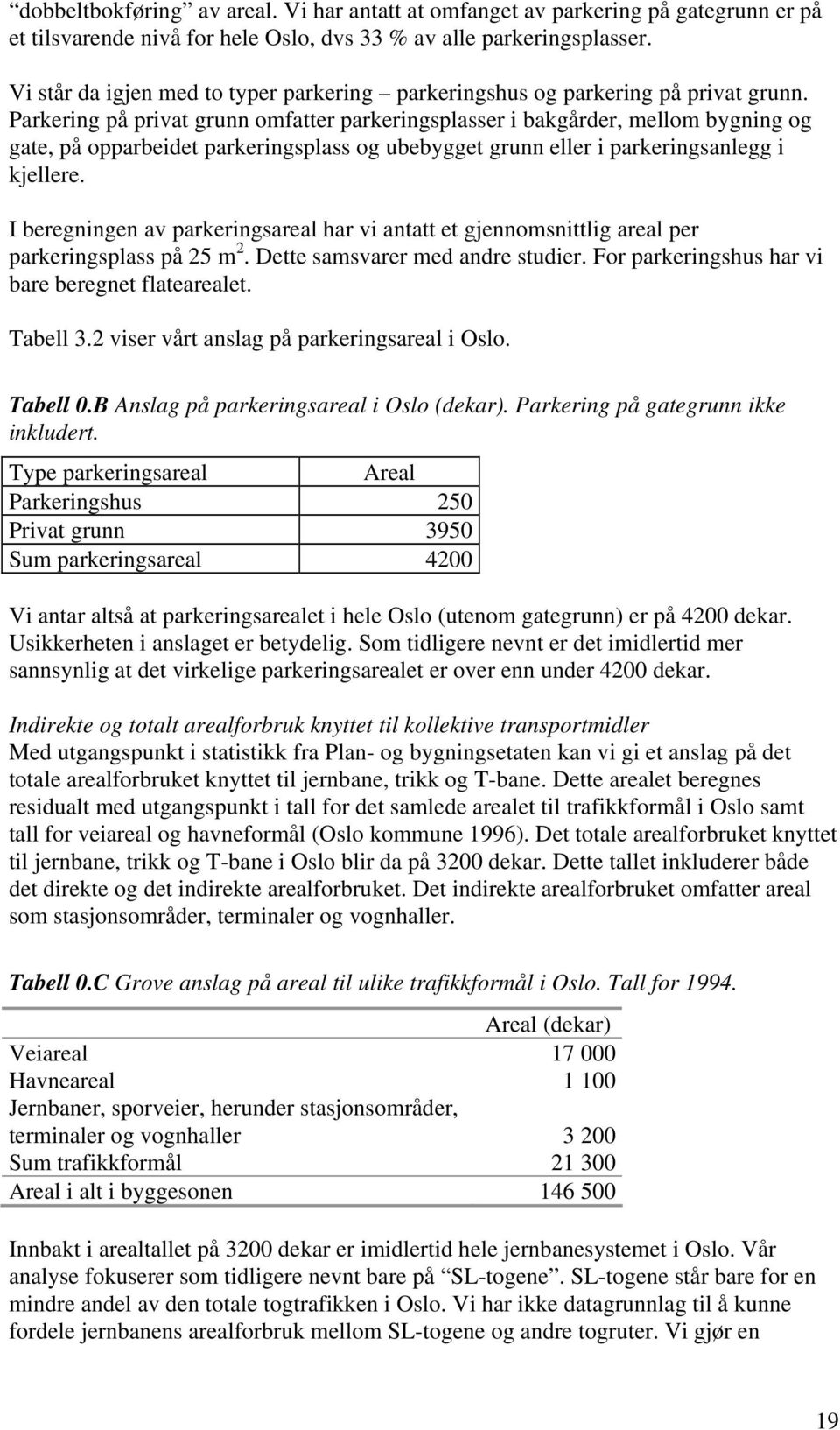 Parkering på privat grunn omfatter parkeringsplasser i bakgårder, mellom bygning og gate, på opparbeidet parkeringsplass og ubebygget grunn eller i parkeringsanlegg i kjellere.