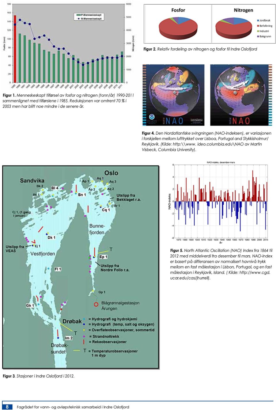 Den Nordatlantiske svingningen (NAO-indeksen), er variasjonen i forskjellen mellom lufttrykket over Lisboa, Portugal and Stykkisholmur/ Reykjavik. (Kilde: http:\\www. ideo.columbia.