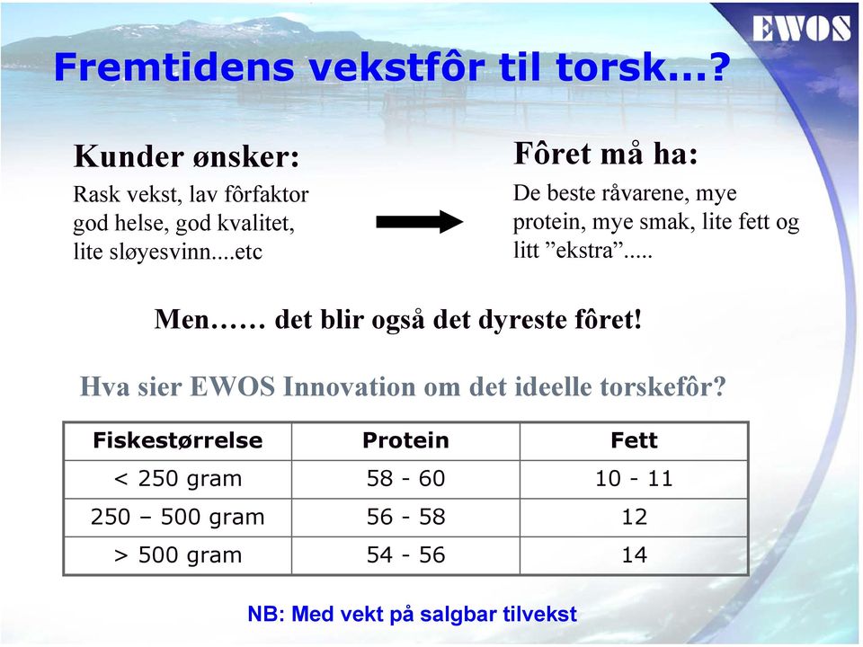 ..etc Fôret må ha: De beste råvarene, mye protein, mye smak, lite fett og litt ekstra.