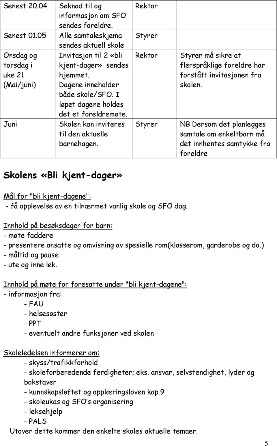 I løpet dagene holdes det et foreldremøte. Rektor Styrer må sikre at flerspråklige foreldre har forstått invitasjonen fra skolen. Juni Skolen kan inviteres til den aktuelle barnehagen.