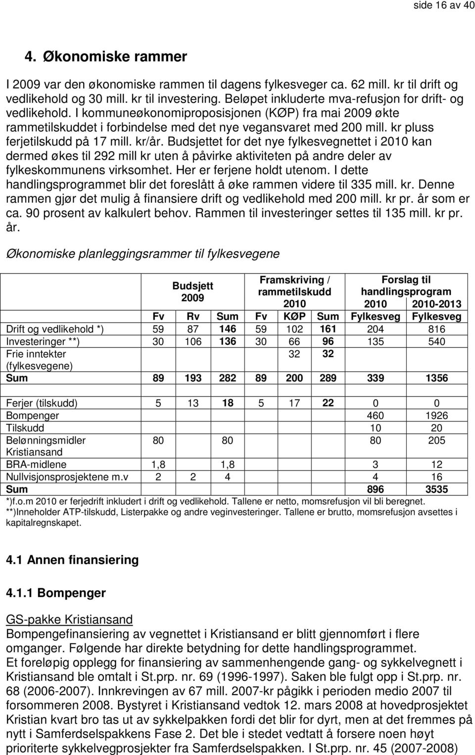 kr pluss ferjetilskudd på 17 mill. kr/år. Budsjettet for det nye fylkesvegnettet i 2010 kan dermed økes til 292 mill kr uten å påvirke aktiviteten på andre deler av fylkeskommunens virksomhet.