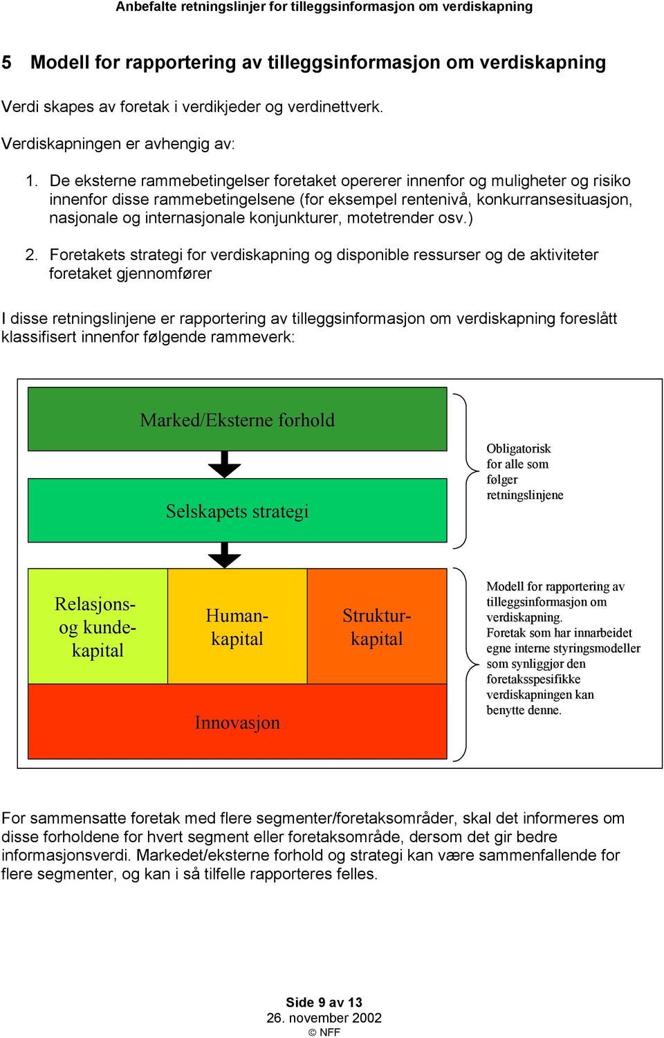 konjunkturer, motetrender osv.) 2.