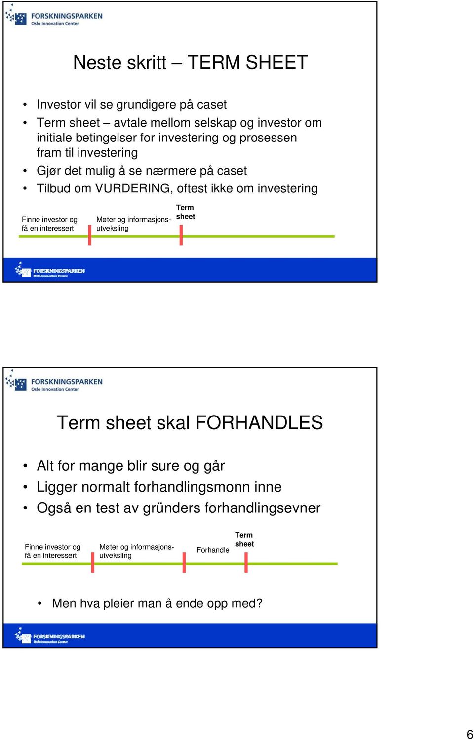 Møter og informasjonsutveksling Term sheet Term sheet skal FORHANDLES Alt for mange blir sure og går Ligger normalt forhandlingsmonn inne Også en test