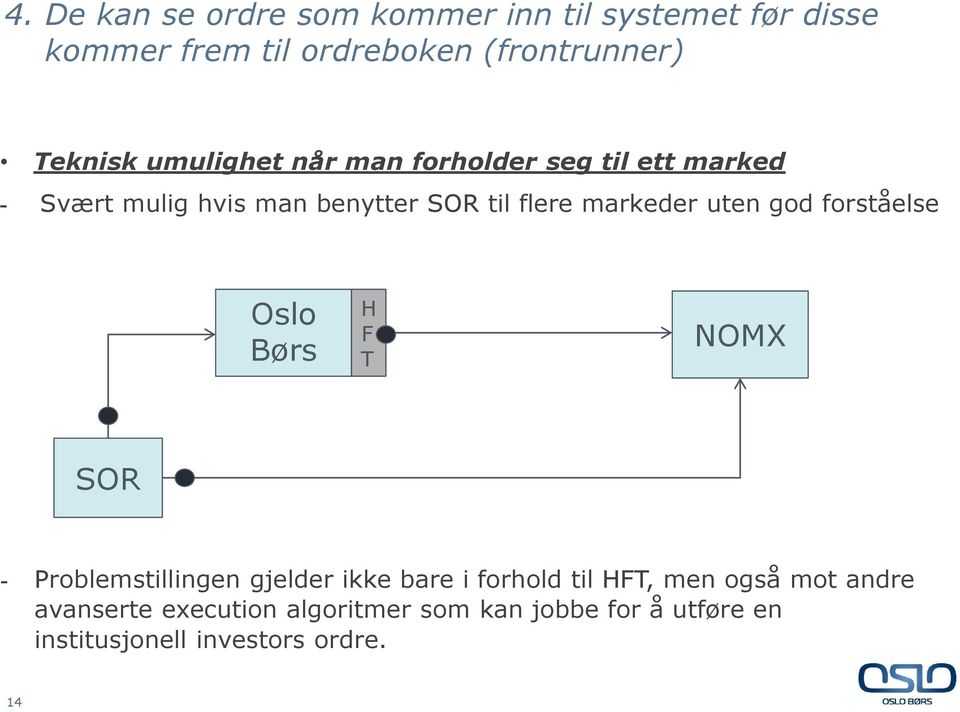 uten god forståelse Oslo Børs H F T NOMX SOR - Problemstillingen gjelder ikke bare i forhold til HFT, men