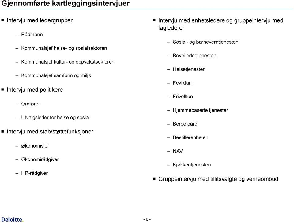 stab/støttefunksjoner Økonomisjef Økonomirådgiver HR-rådgiver Intervju med enhetsledere og gruppeintervju med fagledere Sosial- og