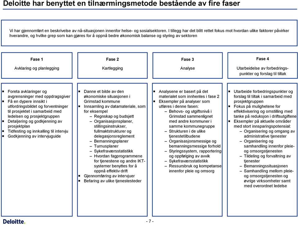 4 Avklaring og planlegging Kartlegging Analyse Utarbeidelse av forbedringspunkter og forslag til tiltak Foreta avklaringer og avgrensninger med oppdragsgiver Få en dypere innsikt i utfordringsbildet