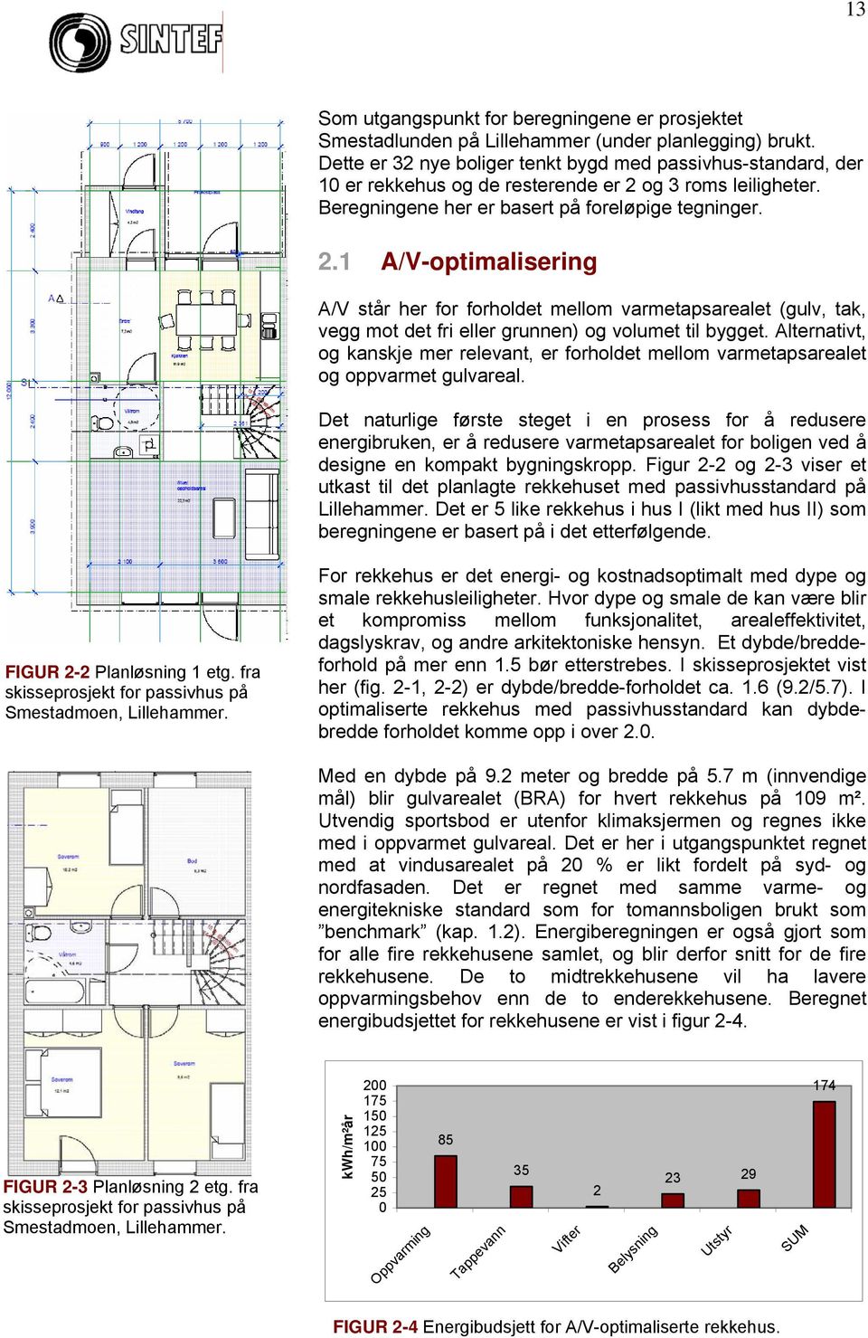 og 3 roms leiligheter. Beregningene her er basert på foreløpige tegninger. 2.