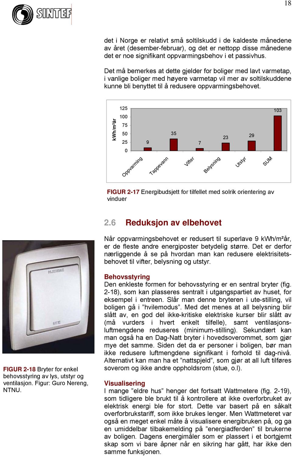 kwh/m²år 125 100 75 50 25 0 9 35 7 23 29 103 Oppvarming Tappevann Vifter Belysning Utstyr SUM FIGUR 2-17 Energibudsjett for tilfellet med solrik orientering av vinduer 2.