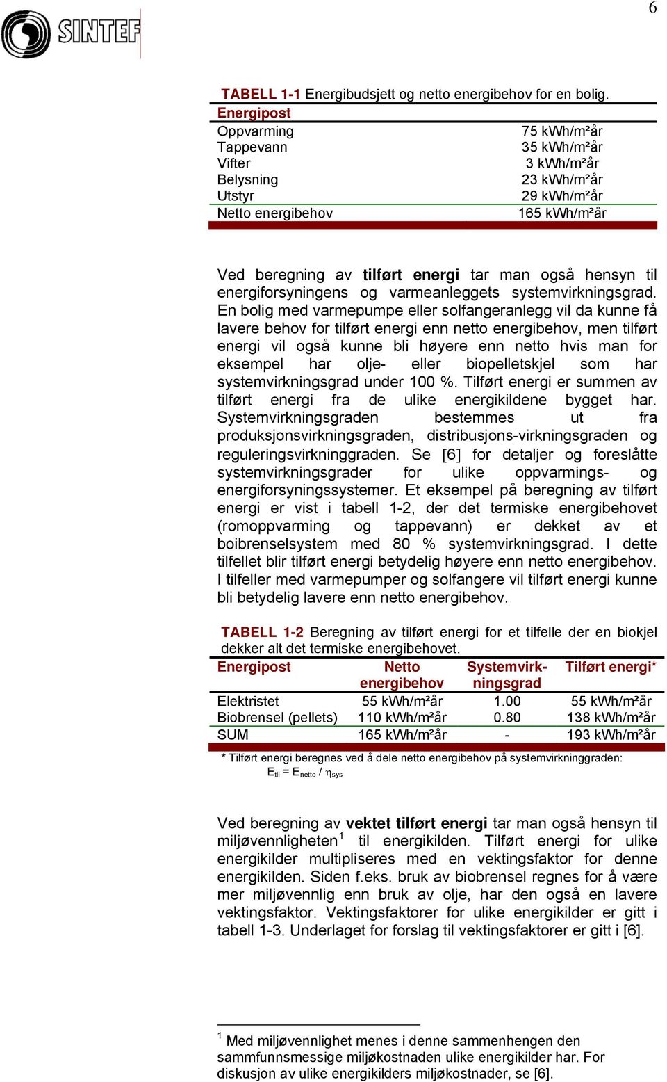 til energiforsyningens og varmeanleggets systemvirkningsgrad.