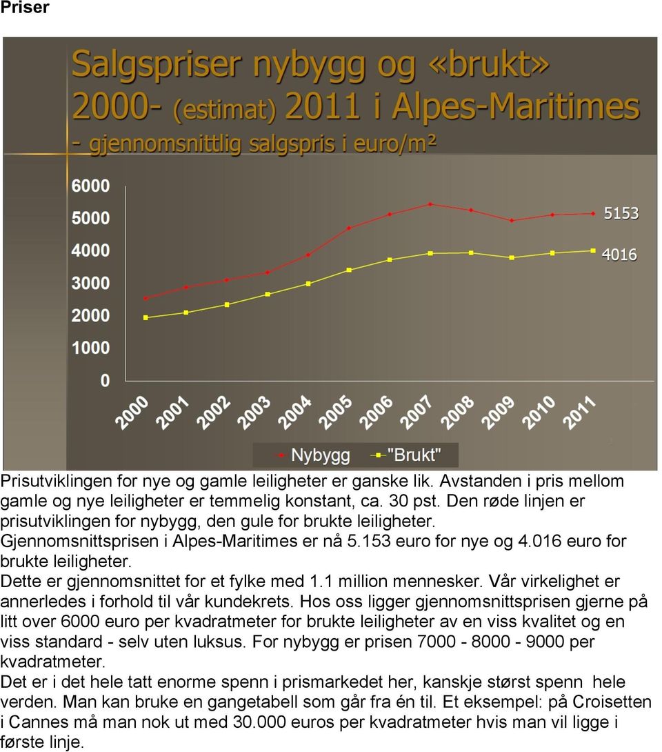 Dette er gjennomsnittet for et fylke med 1.1 million mennesker. Vår virkelighet er annerledes i forhold til vår kundekrets.