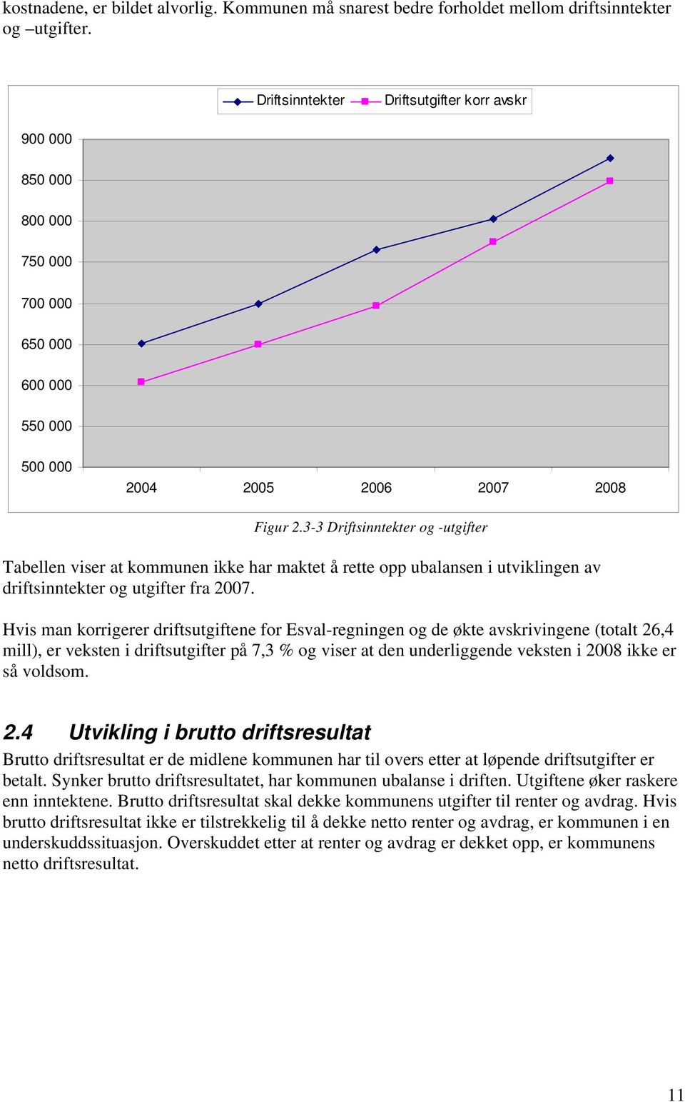 3-3 Driftsinntekter og -utgifter Tabellen viser at kommunen ikke har maktet å rette opp ubalansen i utviklingen av driftsinntekter og utgifter fra 2007.