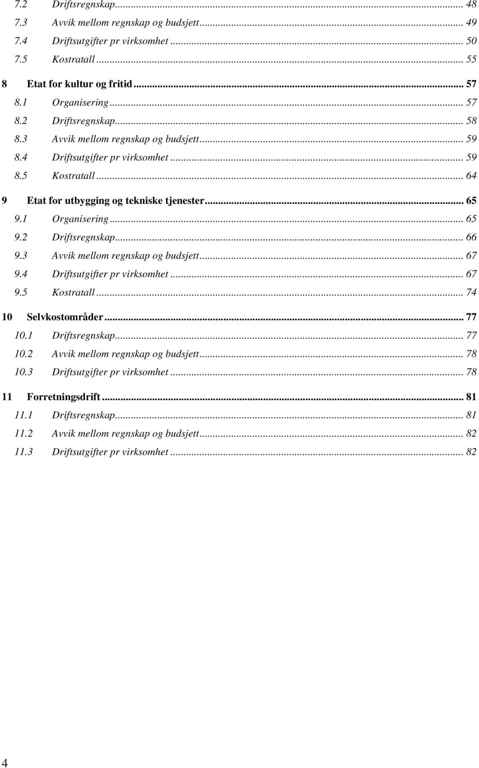 .. 66 9.3 Avvik mellom regnskap og budsjett... 67 9.4 Driftsutgifter pr virksomhet... 67 9.5 Kostratall... 74 10 Selvkostområder... 77 10.1 Driftsregnskap... 77 10.2 Avvik mellom regnskap og budsjett.