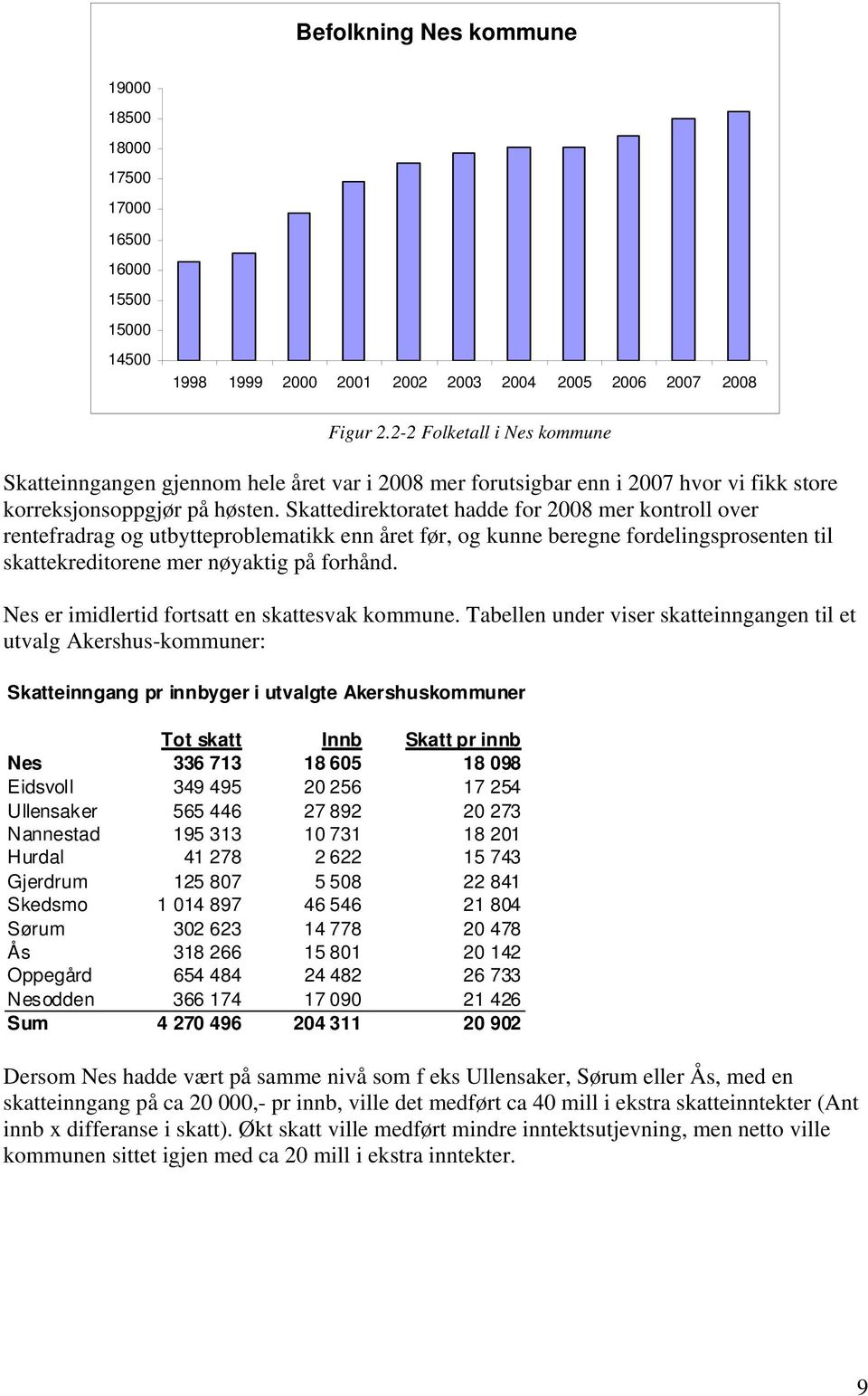 Skattedirektoratet hadde for 2008 mer kontroll over rentefradrag og utbytteproblematikk enn året før, og kunne beregne fordelingsprosenten til skattekreditorene mer nøyaktig på forhånd.