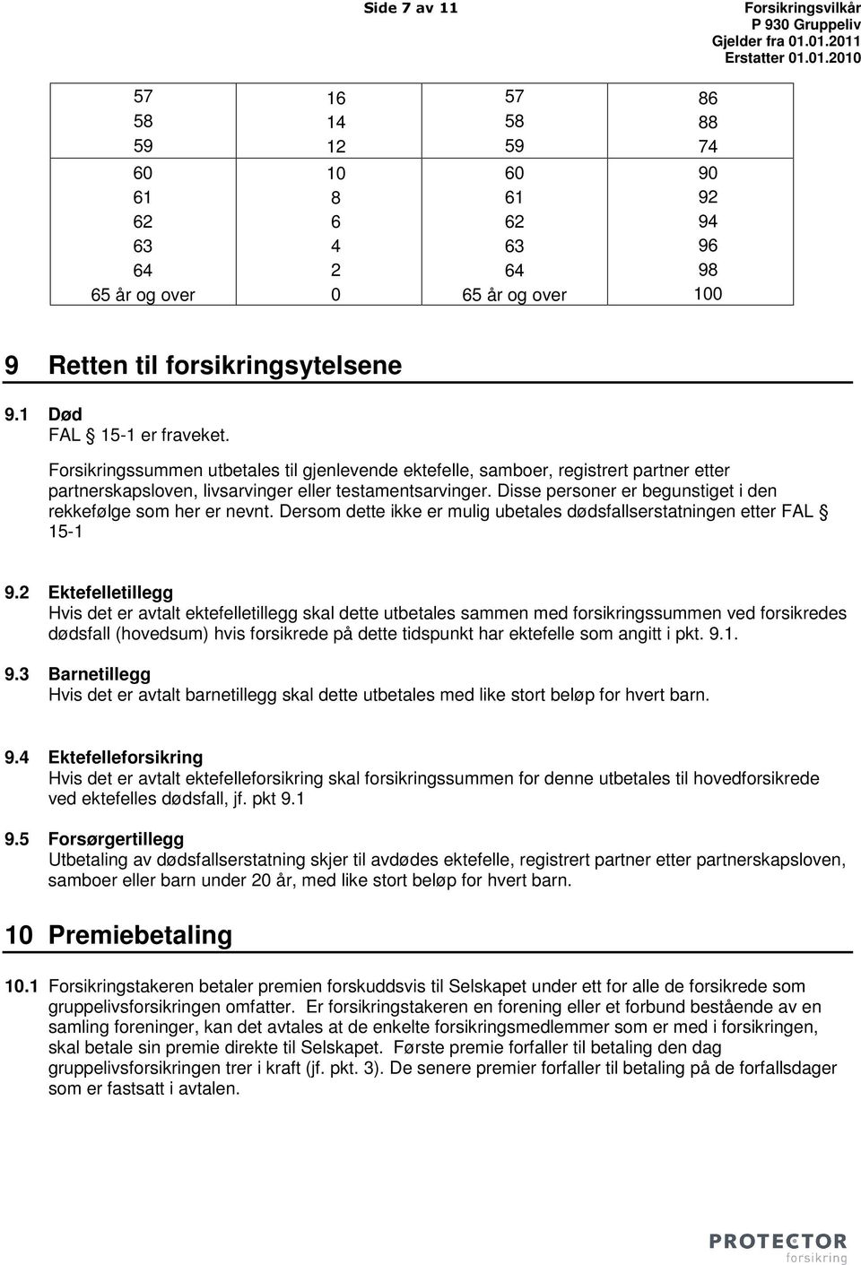 Disse personer er begunstiget i den rekkefølge som her er nevnt. Dersom dette ikke er mulig ubetales dødsfallserstatningen etter FAL 15-1 9.