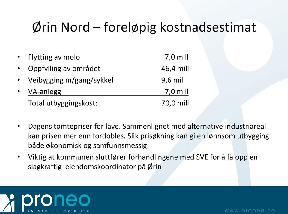 Sammenlignet med alternative industriareal kan prisen mer enn fordobles.