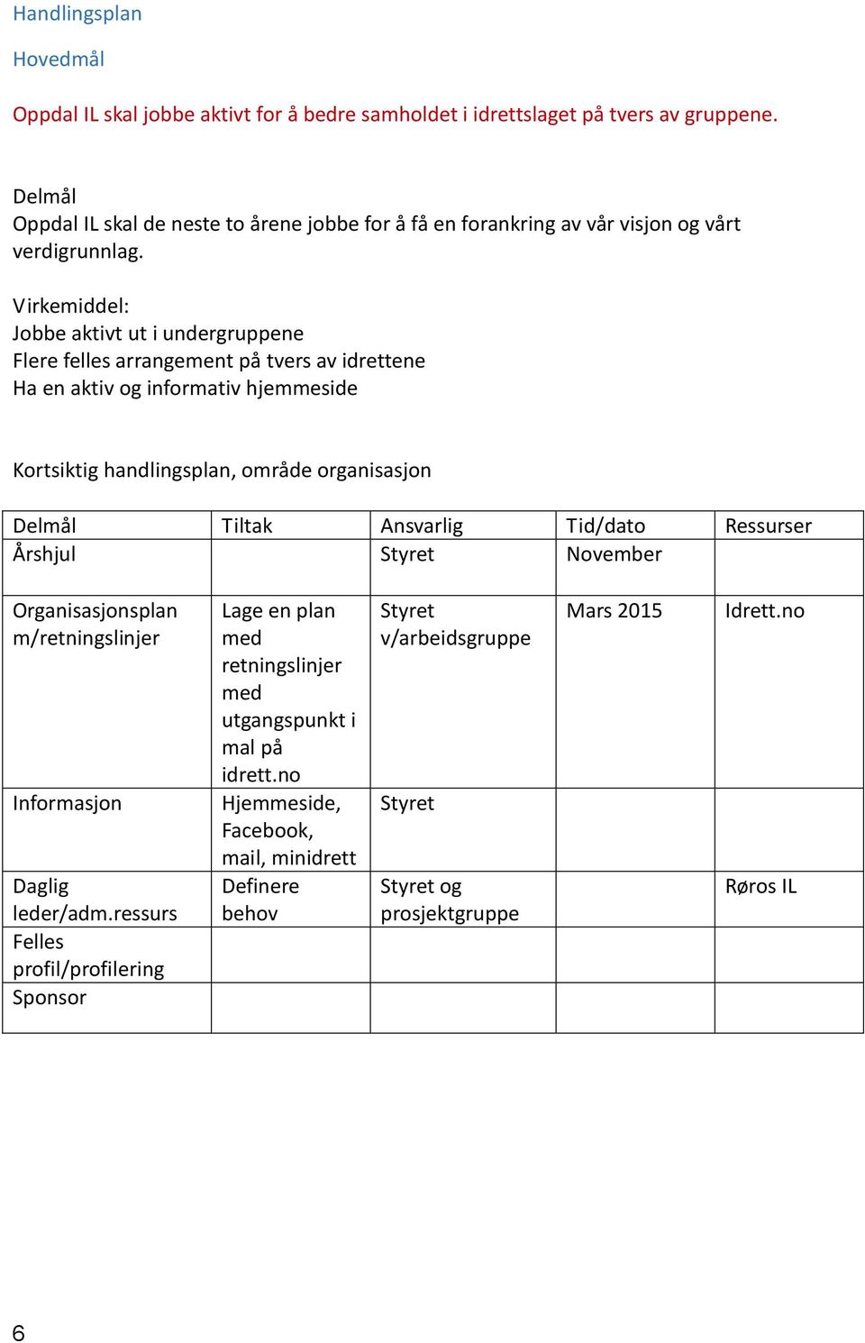 Virkemiddel: Jobbe aktivt ut i undergruppene Flere felles arrangement på tvers av idrettene Ha en aktiv og informativ hjemmeside Kortsiktig handlingsplan, område organisasjon Delmål Tiltak