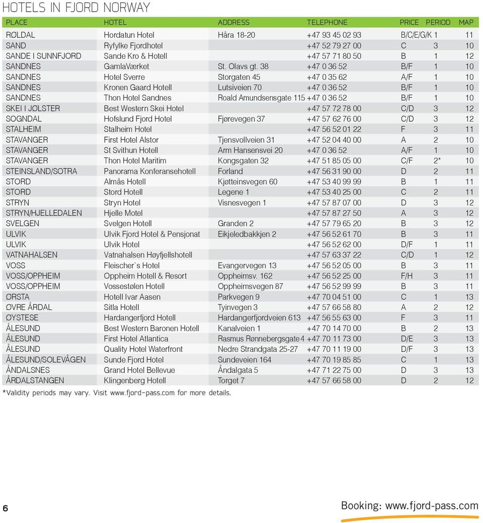 38 +47 0 36 52 B/F 1 10 SANDNES Hotel Sverre Storgaten 45 +47 0 35 62 A/F 1 10 SANDNES Kronen Gaard Hotell Lutsiveien 70 +47 0 36 52 B/F 1 10 SANDNES Thon Hotel Sandnes Roald Amundsensgate 115 +47 0