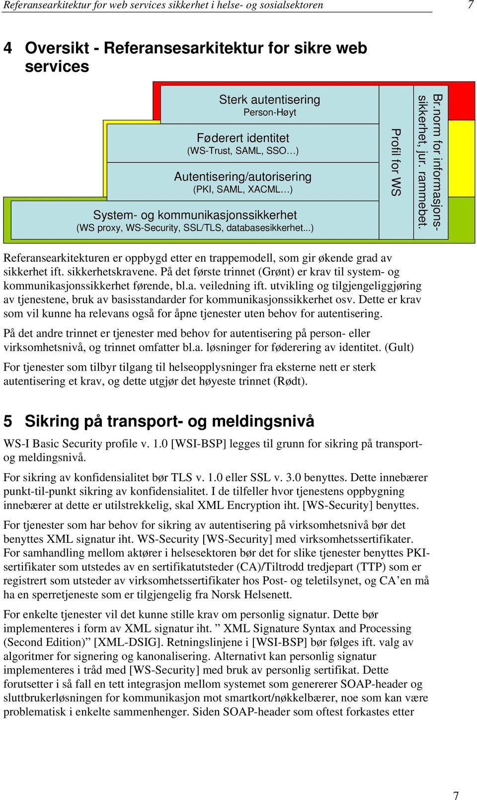 norm for informasjonssikkerhet, jur. rammebet. Referansearkitekturen er oppbygd etter en trappemodell, som gir økende grad av sikkerhet ift. sikkerhetskravene.