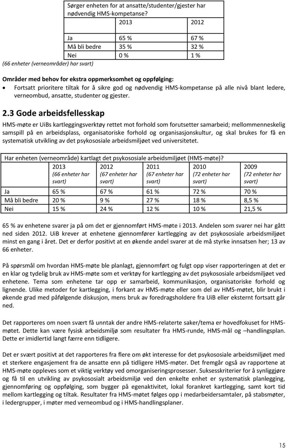 nødvendig HMS-kompetanse på alle nivå blant ledere, verneombud, ansatte, studenter og gjester. 2.