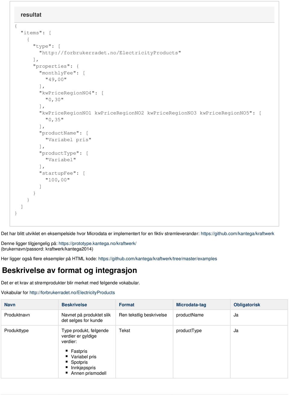 pris" "producttype": [ "Variabel" "startupfee": [ "100,00" ] ] Det har blitt utviklet en eksempelside hvor Microdata er implementert for en fiktiv strømleverandør: https://github.