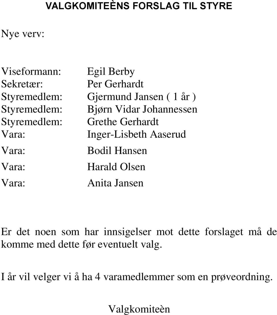 Vara: Bodil Hansen Vara: Harald Olsen Vara: Anita Jansen Er det noen som har innsigelser mot dette forslaget må