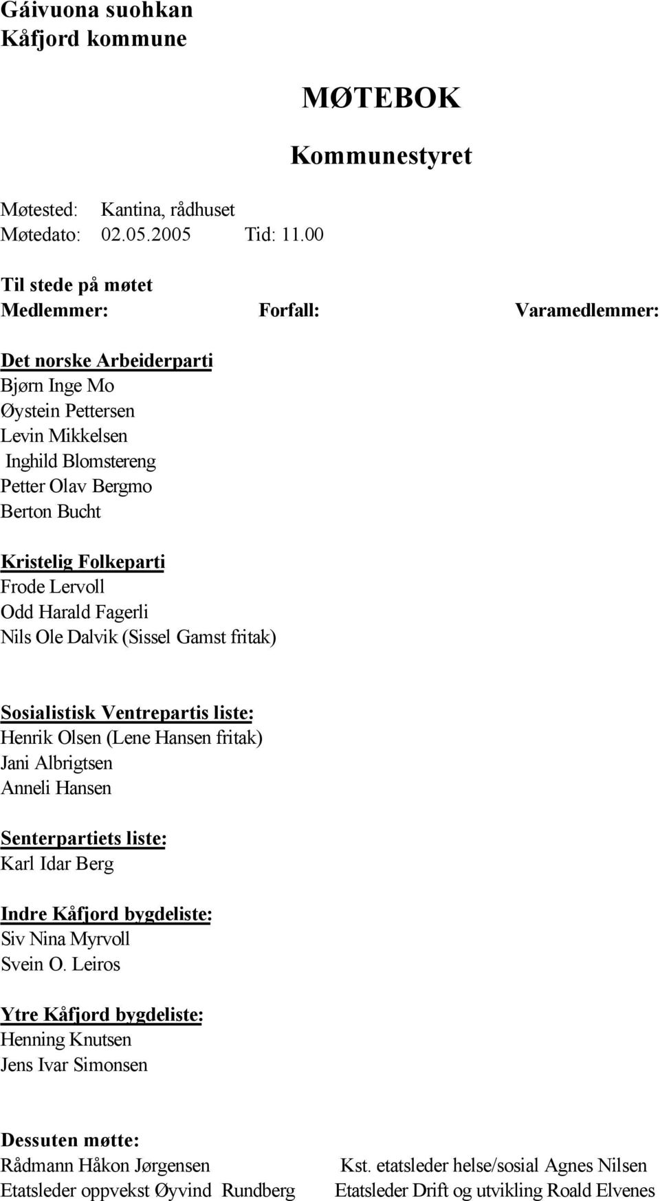 Bucht Kristelig Folkeparti Frode Lervoll Odd Harald Fagerli Nils Ole Dalvik (Sissel Gamst fritak) Sosialistisk Ventrepartis liste: Henrik Olsen (Lene Hansen fritak) Jani Albrigtsen Anneli Hansen