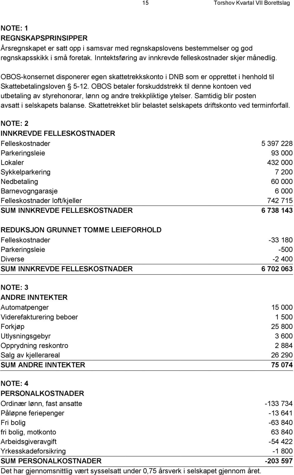 OBOS betaler forskuddstrekk til denne kontoen ved utbetaling av styrehonorar, lønn og andre trekkpliktige ytelser. Samtidig blir posten avsatt i selskapets balanse.