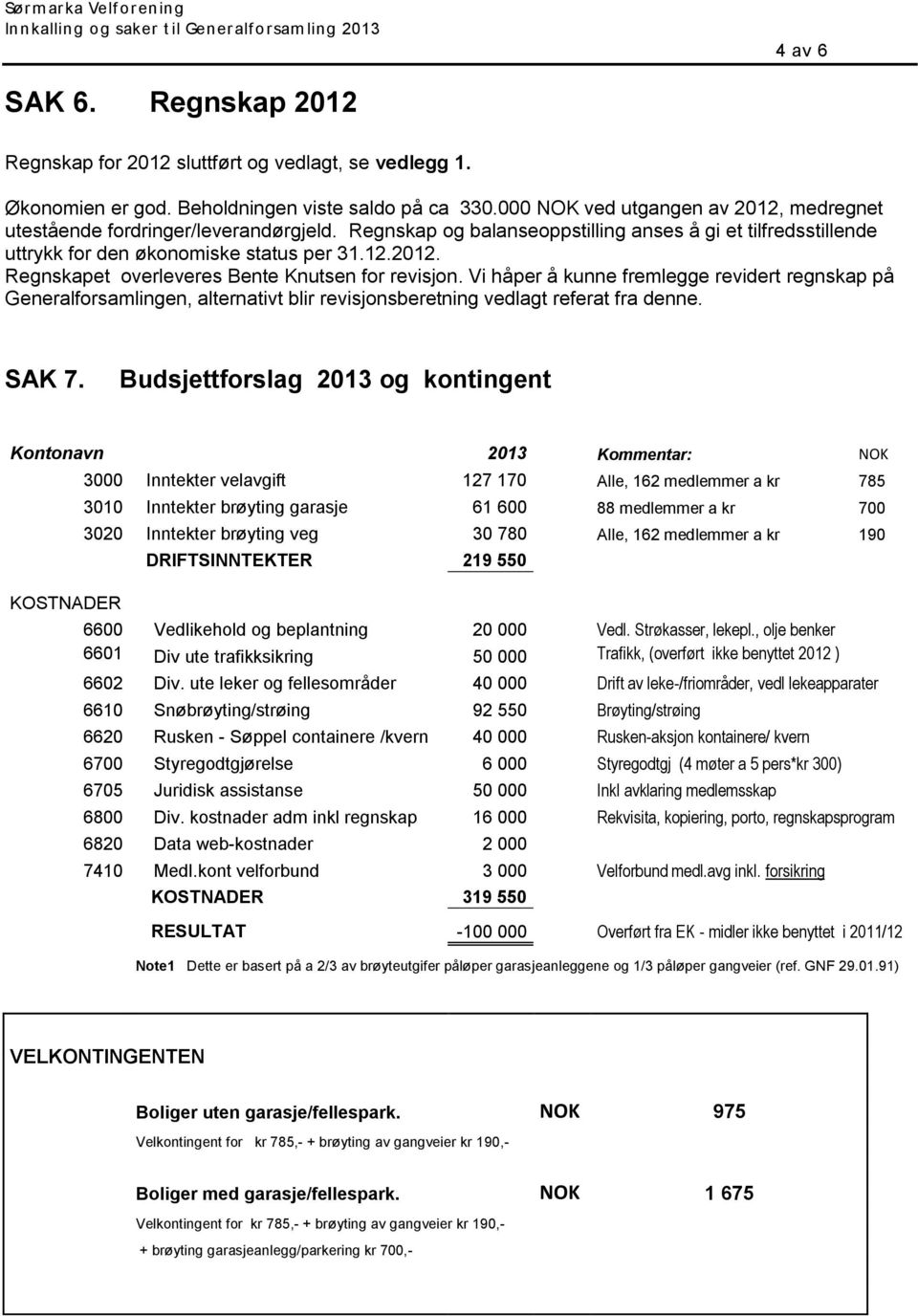 Vi håper å kunne fremlegge revidert regnskap på Generalforsamlingen, alternativt blir revisjonsberetning vedlagt referat fra denne. SAK 7.