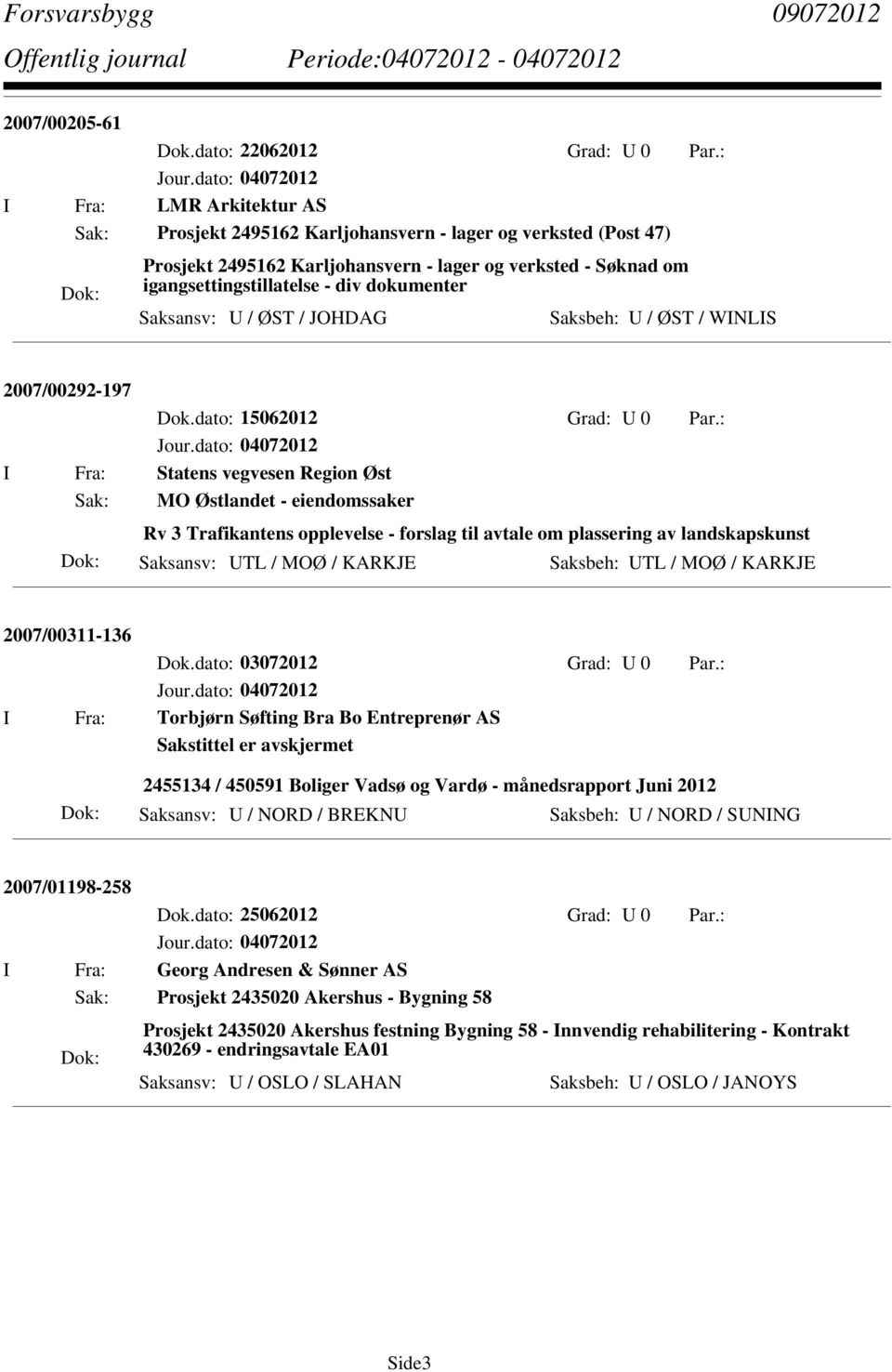 Saksansv: U / ØST / JOHDAG Saksbeh: U / ØST / WINLIS 2007/00292-197 Dok.dato: 15062012 Grad: U 0 Par.