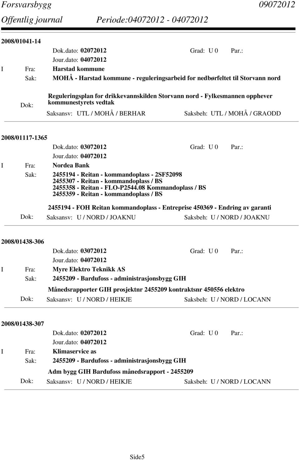 vedtak Saksansv: UTL / MOHÅ / BERHAR Saksbeh: UTL / MOHÅ / GRAODD 2008/01117-1365 I Fra: Nordea Bank Sak: 2455194 - Reitan - kommandoplass - 2SF52098 2455307 - Reitan - kommandoplass / BS 2455358 -