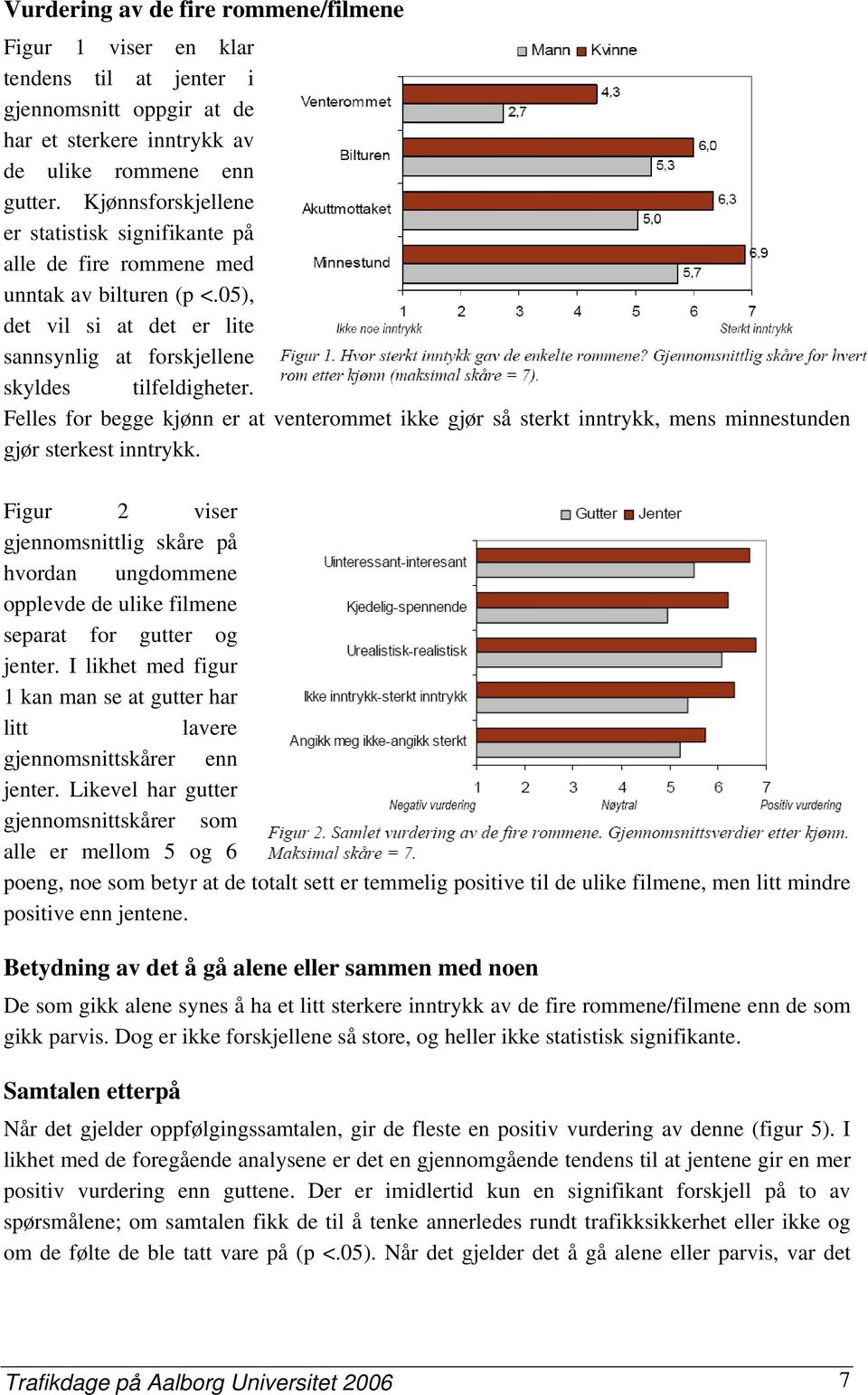 Felles for begge kjønn er at venterommet ikke gjør så sterkt inntrykk, mens minnestunden gjør sterkest inntrykk.