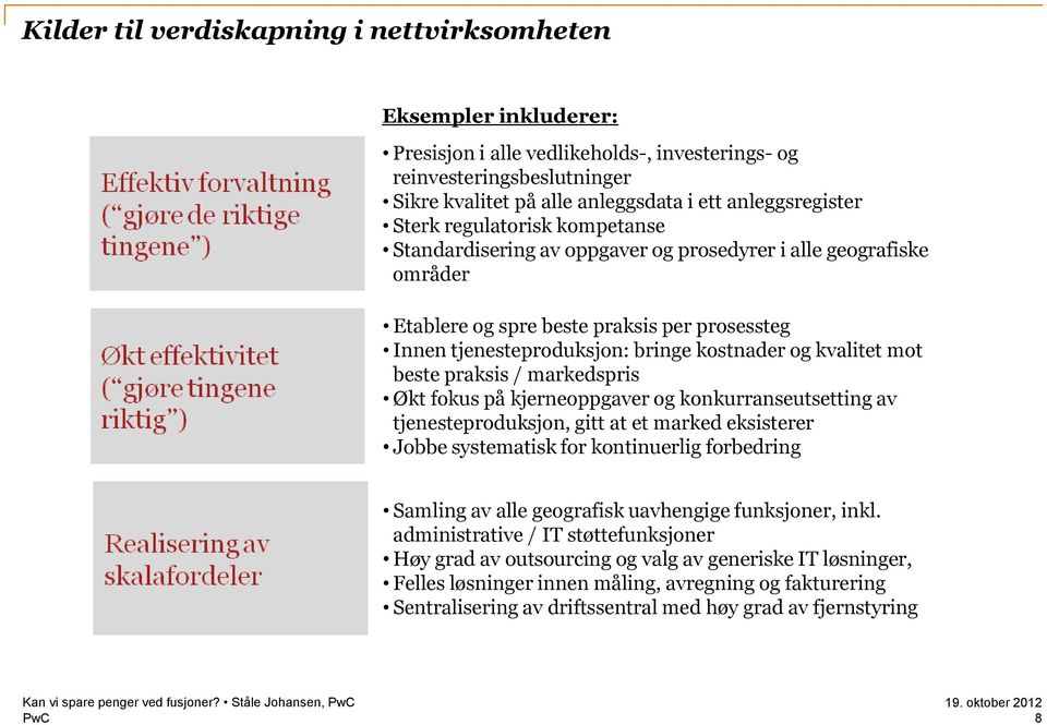 mot beste praksis / markedspris Økt fokus på kjerneoppgaver og konkurranseutsetting av tjenesteproduksjon, gitt at et marked eksisterer Jobbe systematisk for kontinuerlig forbedring Samling av alle