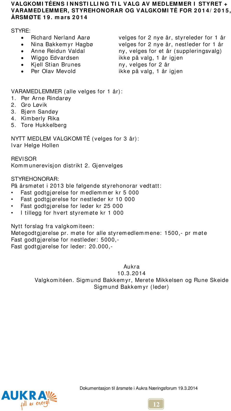 Wiggo Edvardsen ikke på valg, 1 år igjen Kjell Stian Brunes ny, velges for 2 år Per Olav Mevold ikke på valg, 1 år igjen VARAMEDLEMMER (alle velges for 1 år): 1. Per Arne Rindarøy 2. Gro Løvik 3.