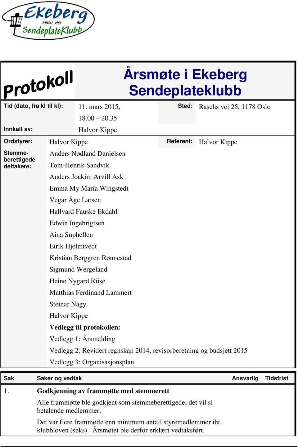 Tom-Henrik Sandvik Anders Joakim Arvill Ask Emma My Maria Wingstedt Vegar Åge Larsen Hallvard Fauske Ekdahl Edwin Ingebrigtsen Aina Suphellen Eirik Hjelmtvedt Kristian Berggren Rønnestad Sigmund