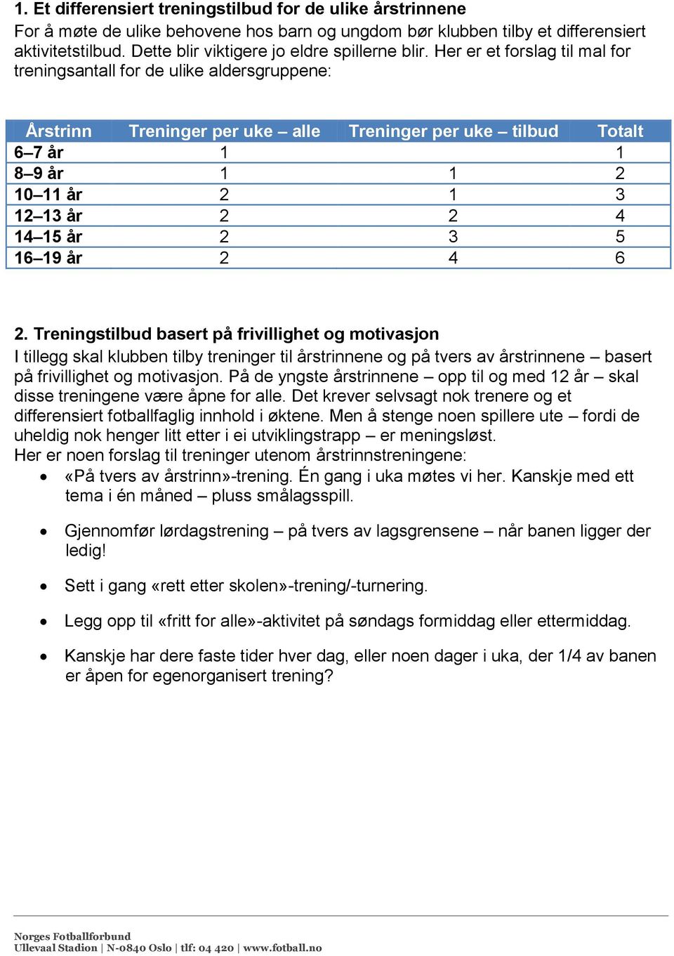 Her er et forslag til mal for treningsantall for de ulike aldersgruppene: Årstrinn Treninger per uke alle Treninger per uke tilbud Totalt 6 7 år 1 1 8 9 år 1 1 2 10 11 år 2 1 3 12 13 år 2 2 4 14 15