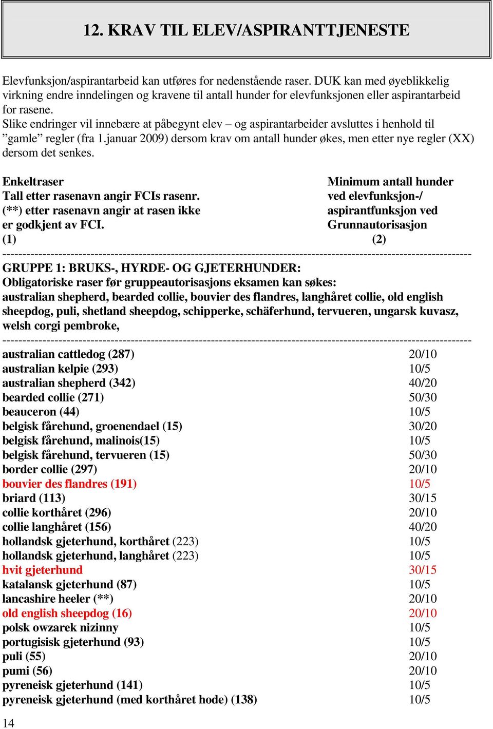 Slike endringer vil innebære at påbegynt elev og aspirantarbeider avsluttes i henhold til gamle regler (fra 1.