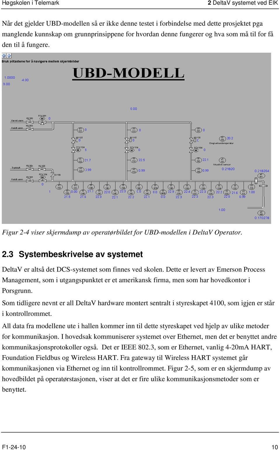 Dette er levert av Emerson Process Management, som i utgangspunktet er et amerikansk firma, men som har hovedkontor i Porsgrunn.