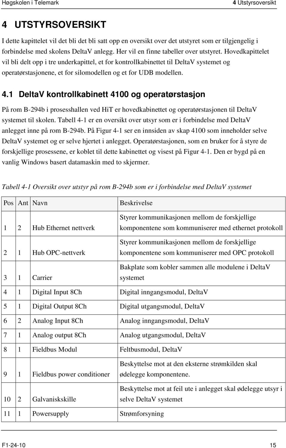 Hovedkapittelet vil bli delt opp i tre underkapittel, et for kontrollkabinettet til DeltaV systemet og operatørstasjonene, et for silomodellen og et for UDB modellen. 4.