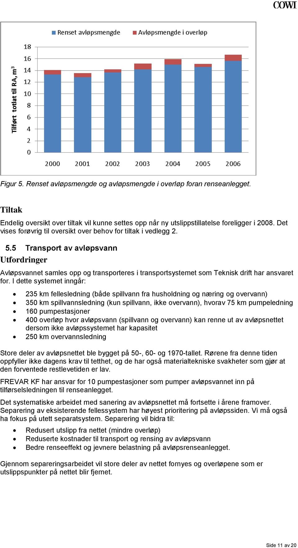 5 Transport av avløpsvann Utfordringer Avløpsvannet samles opp og transporteres i transportsystemet som Teknisk drift har ansvaret for.