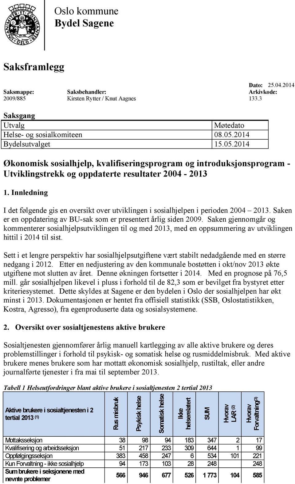 Innledning I det følgende gis en oversikt over utviklingen i sosialhjelpen i perioden 2004 2013. Saken er en oppdatering av BU-sak som er presentert årlig siden 2009.