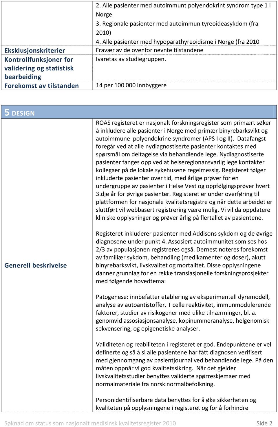 14 per 100 000 innbyggere 5 DESIGN Generell beskrivelse ROAS registeret er nasjonalt forskningsregister som primært søker å inkludere alle pasienter i Norge med primær binyrebarksvikt og autoimmune