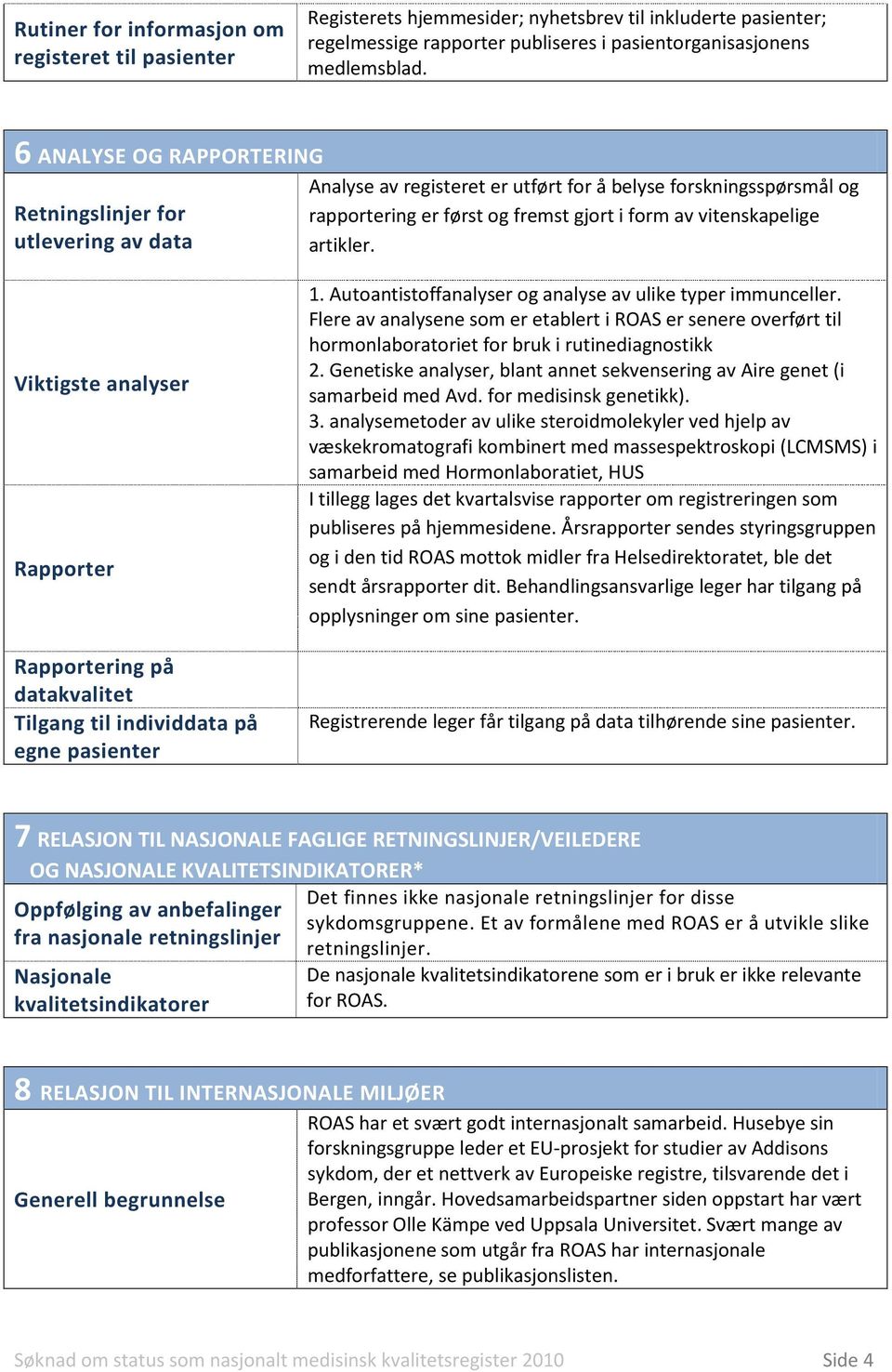 artikler. Viktigste analyser Rapporter Rapportering på datakvalitet Tilgang til individdata på egne pasienter 1. Autoantistoffanalyser og analyse av ulike typer immunceller.