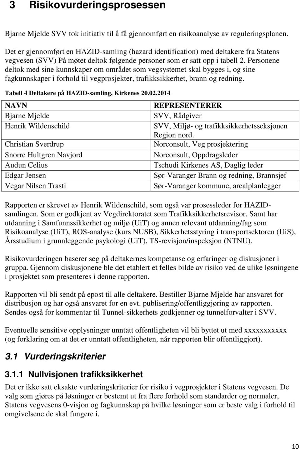 Personene deltok med sine kunnskaper om området som vegsystemet skal bygges i, og sine fagkunnskaper i forhold til vegprosjekter, trafikksikkerhet, brann og redning.