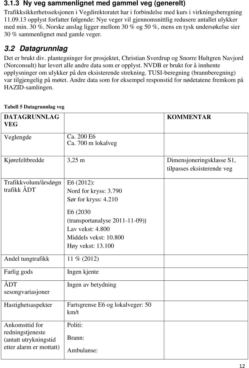 Norske anslag ligger mellom 30 % og 50 %, mens en tysk undersøkelse sier 30 % sammenlignet med gamle veger. 3.2 Datagrunnlag Det er brukt div.